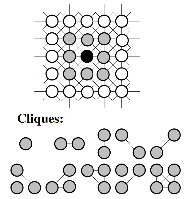 Figure 3b