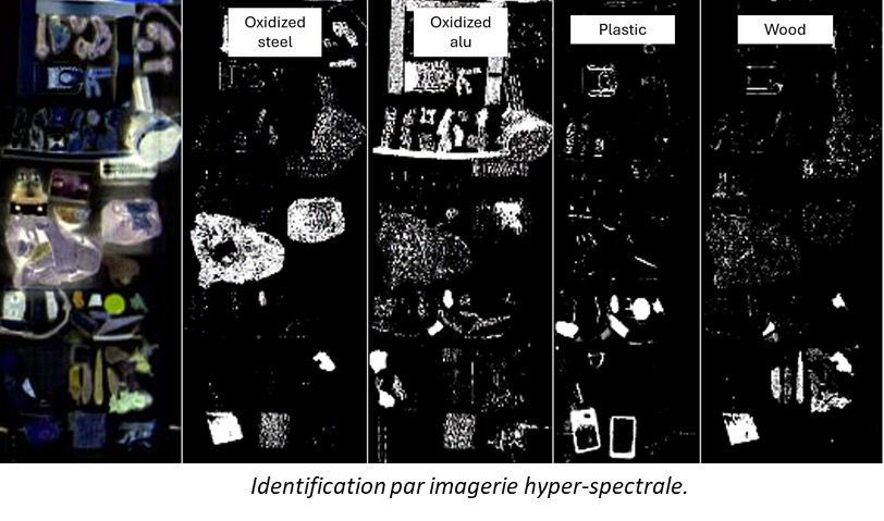 Identification par imagerie hyperspectrale